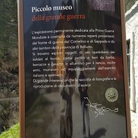 The signboard of the museum.