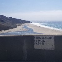 Hurricane Point