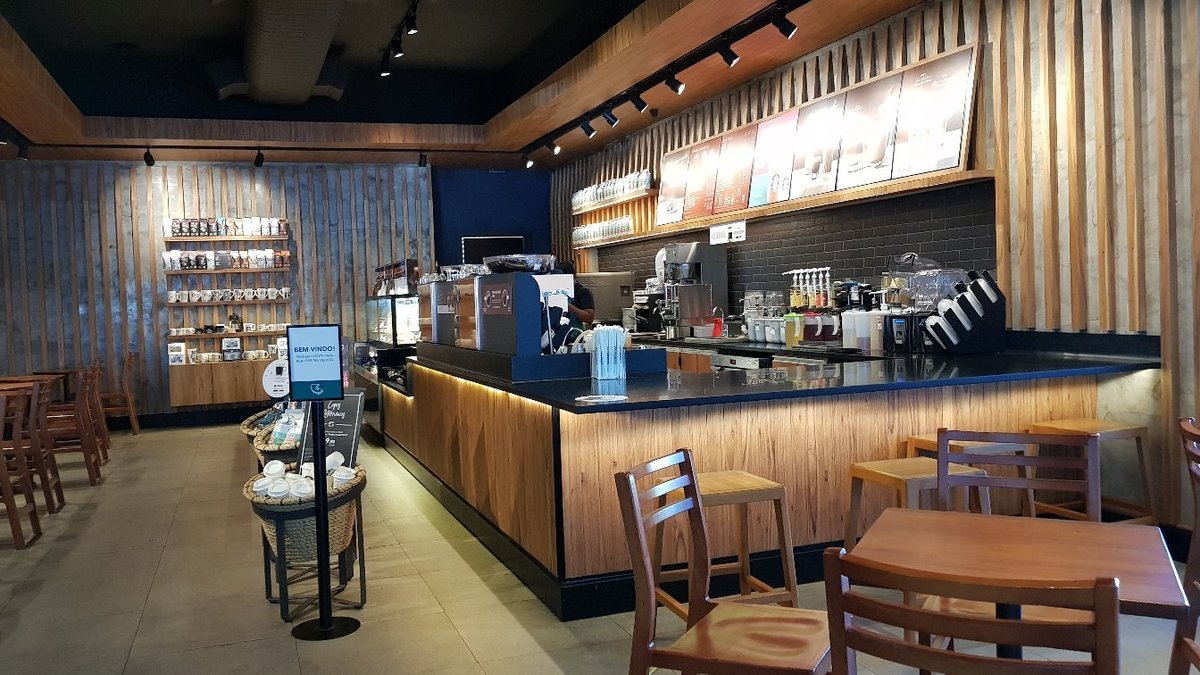 STARBUCKS, Jundiaí - Rod. dos Bandeirantes Km 58 - Cardápio, Preços &  Comentários de Restaurantes