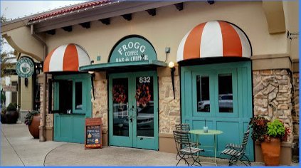 Frogg Cafe