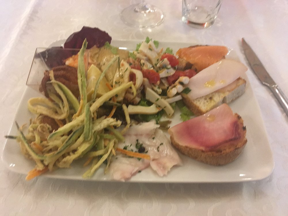 Osteria Pizzeria Senza Tempo Quistello Ristorante Recensioni Numero Di Telefono Foto Tripadvisor Osteria Pizzeria Senza Tempo Quistello Ristorante Recensioni Numero Di Telefono Foto Tripadvisor
