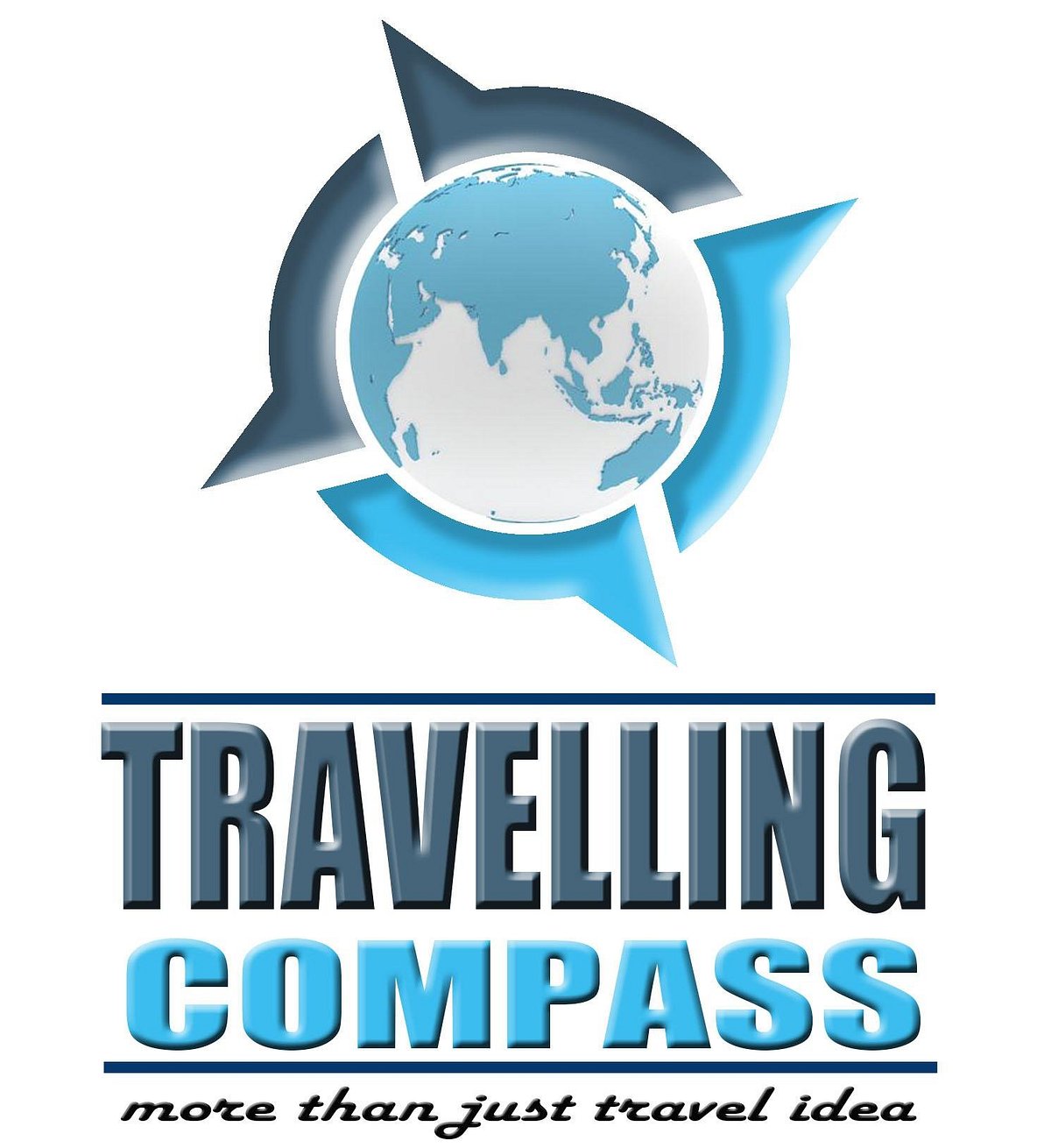 travelling compass bali
