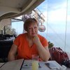 Svetlana Mikhailik
