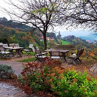 Weitblick mit Nachhaltigkeit