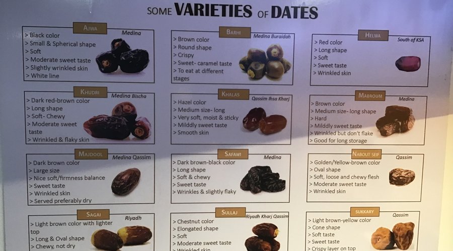 Useful infos