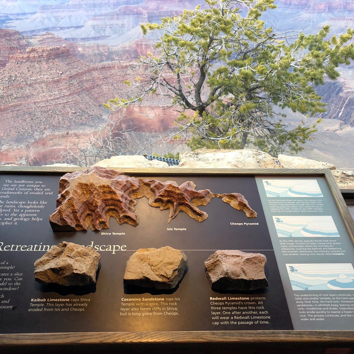 Geology of Grand Canyon National Park