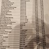 Draft beers - Picture of Buffalo Wild Wings, Harrisonburg - Tripadvisor