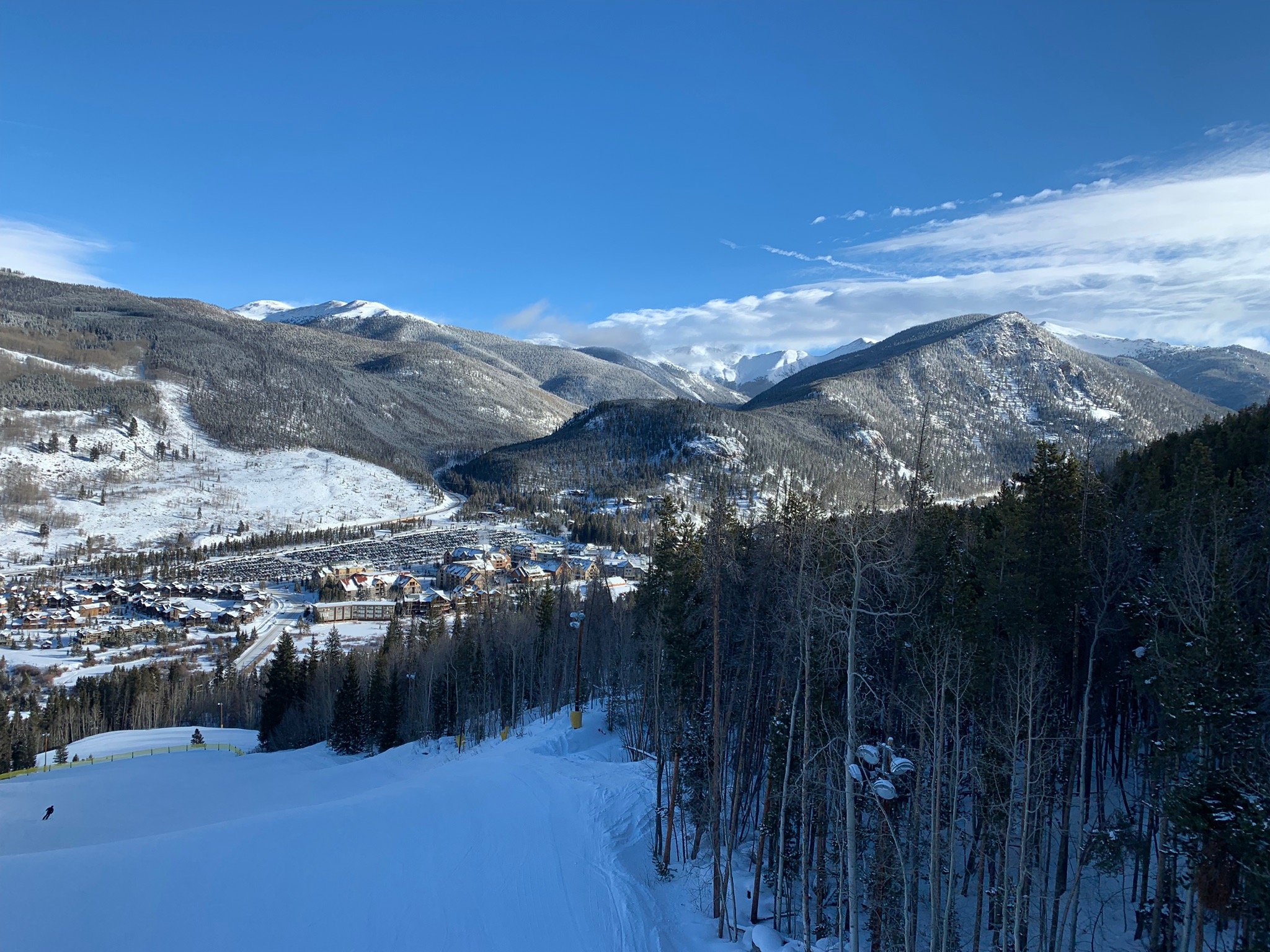 Keystone Ski Area - 2022 Alles Wat U Moet Weten VOORDAT Je Gaat ...