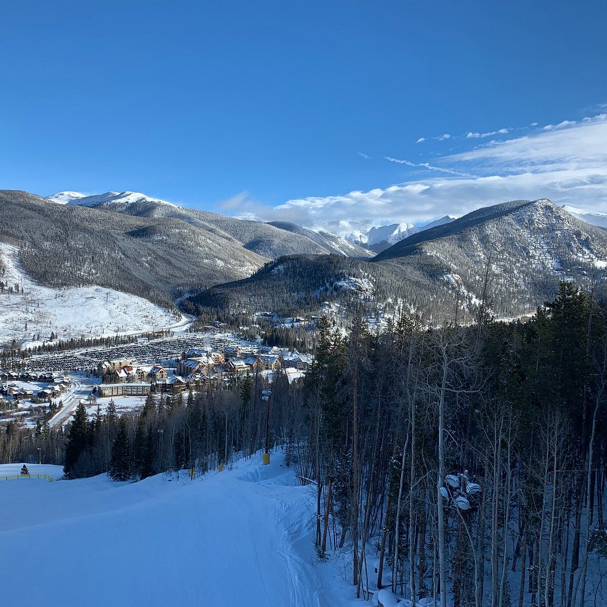 ski trip to keystone