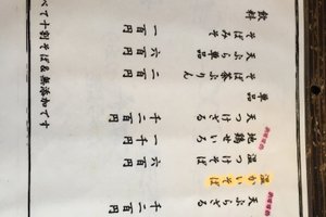 メニュー