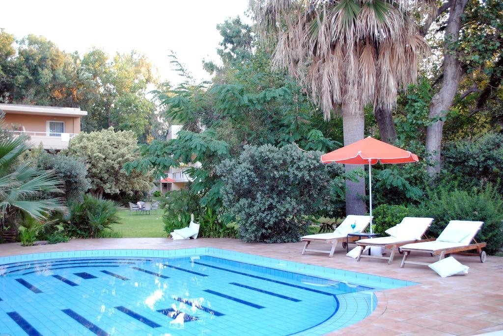 Marita's Apartments Pool: Pictures & Reviews - Tripadvisor