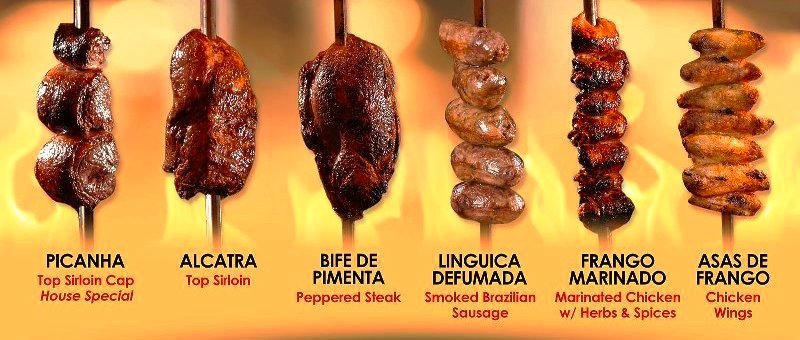 Rodizio