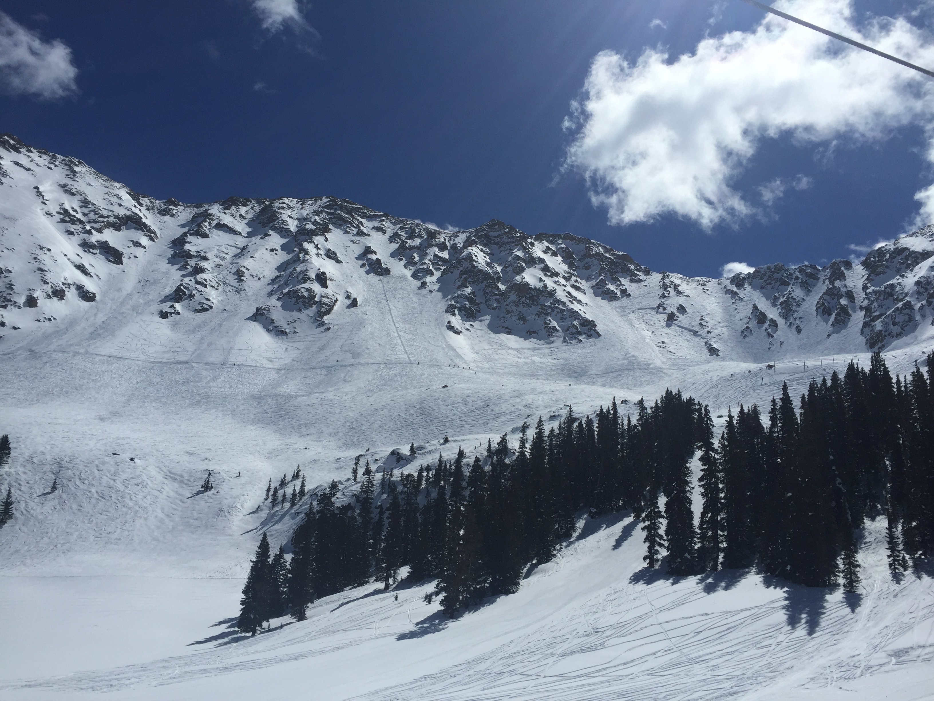 snowboard rental arapahoe basin