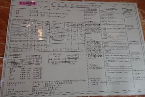 食事
