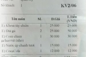 Thực đơn