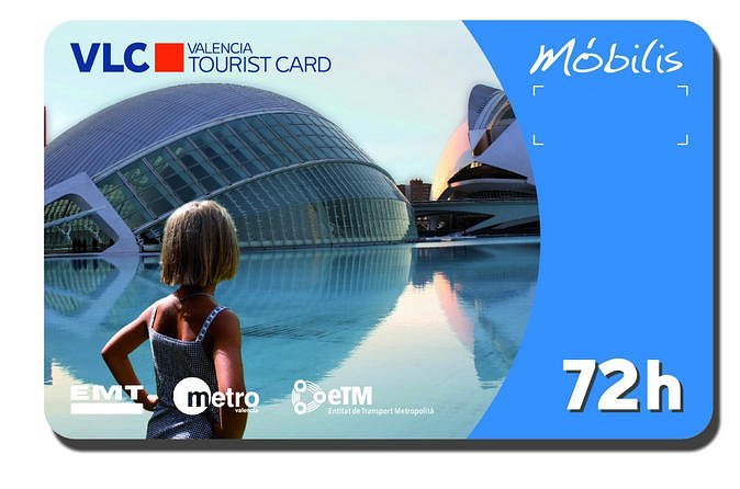 valencia tourist card dove si compra