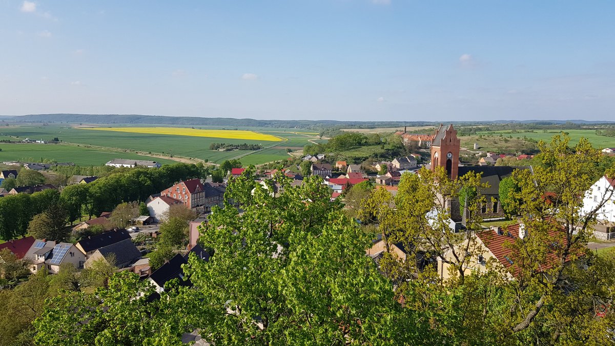 Modelle aus Oderberg