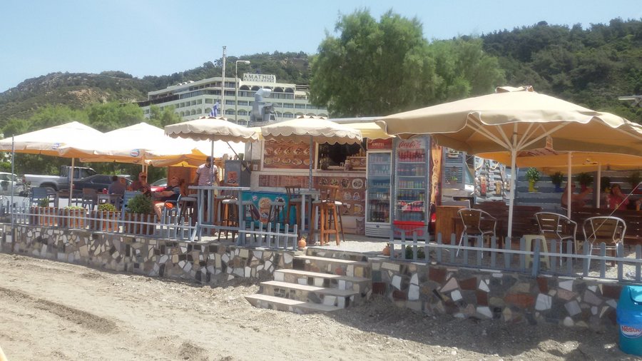 annas place 2019