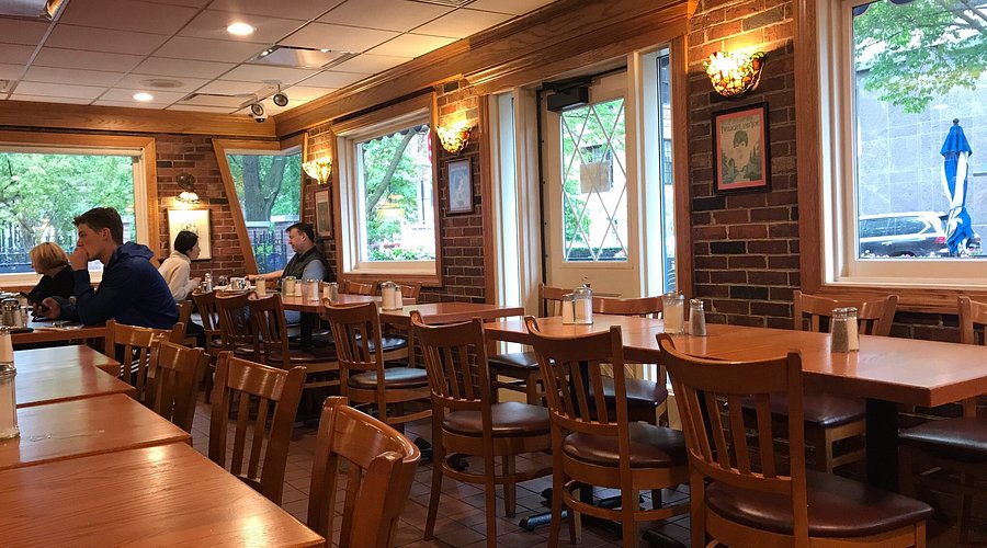 The Original Pancake House