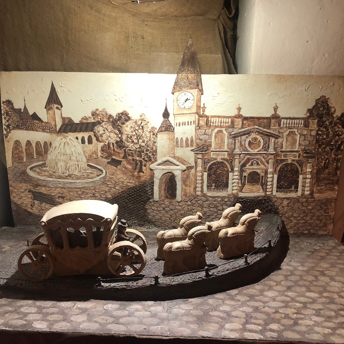 Музей шоколада Одесса