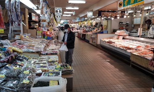 Market
