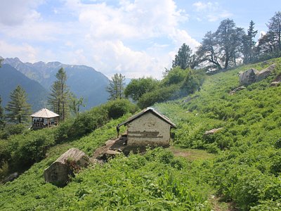 kullu himachal pradesh tourist places