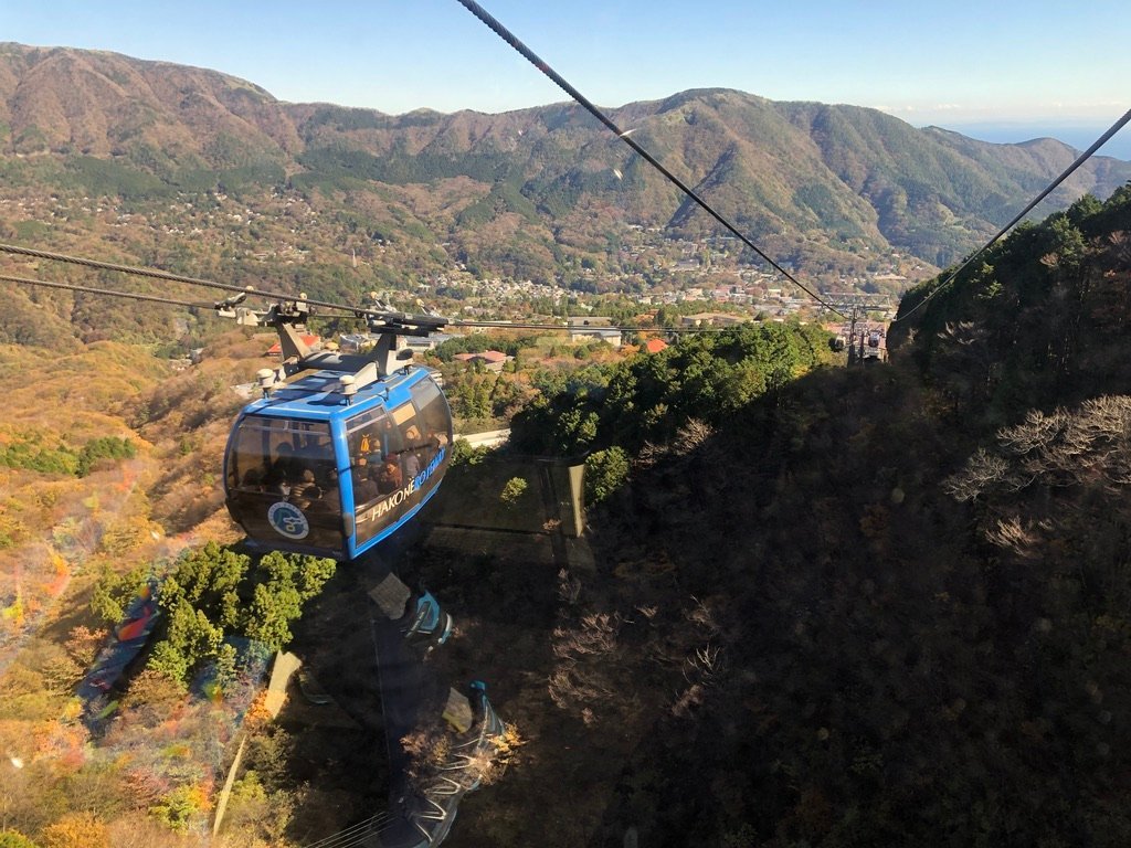 22年 箱根ロープウェイ 行く前に 見どころをチェック トリップアドバイザー