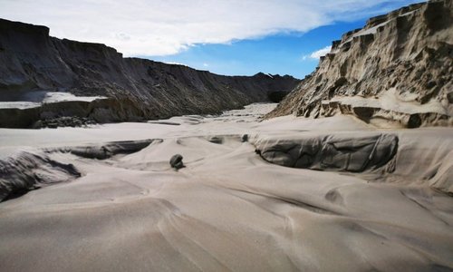 Каракумы