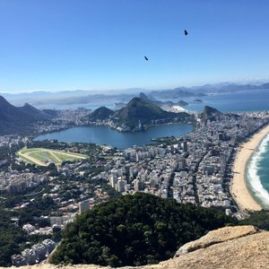 BATE E VOLTA PRAIA DE IPANEMA - RJ em Rio de Janeiro - 2023 - Sympla