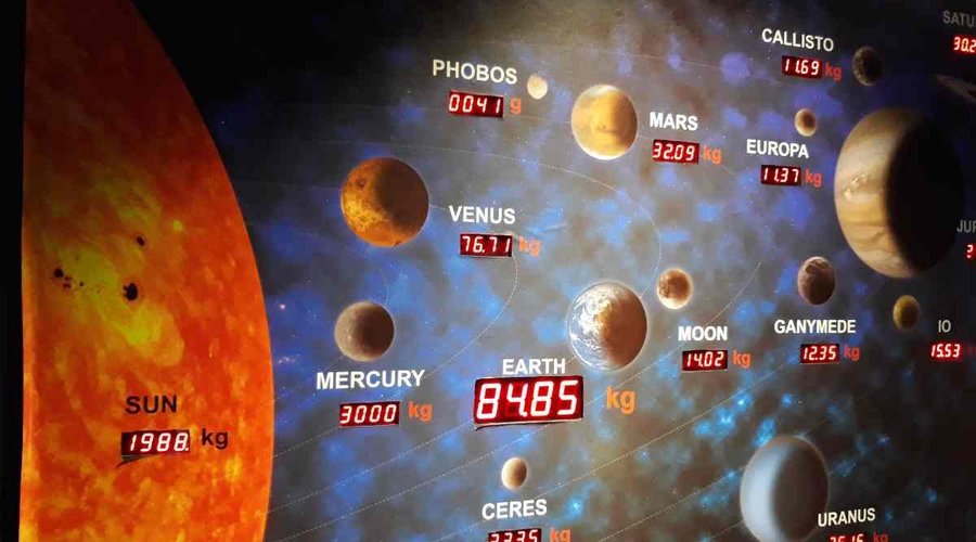 M P Birla Planetarium