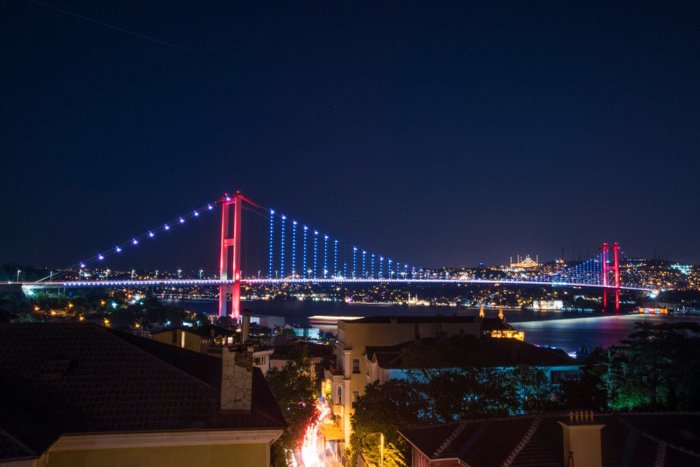 Two Sides of the Bosphorus: Fenerbahçe and Beşiktaş