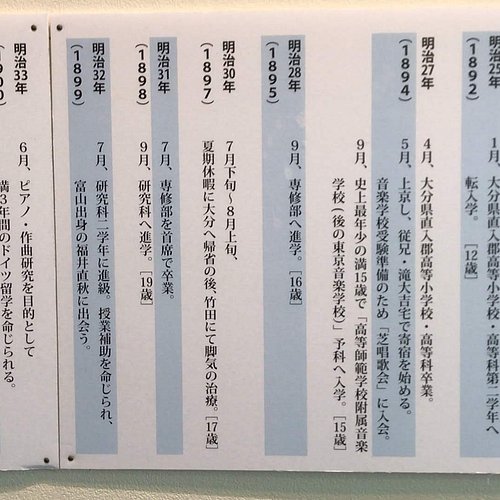 What To Do And See In Toyama Chubu The Best History Museums What To Do And See In Toyama Chubu The Best History Museums