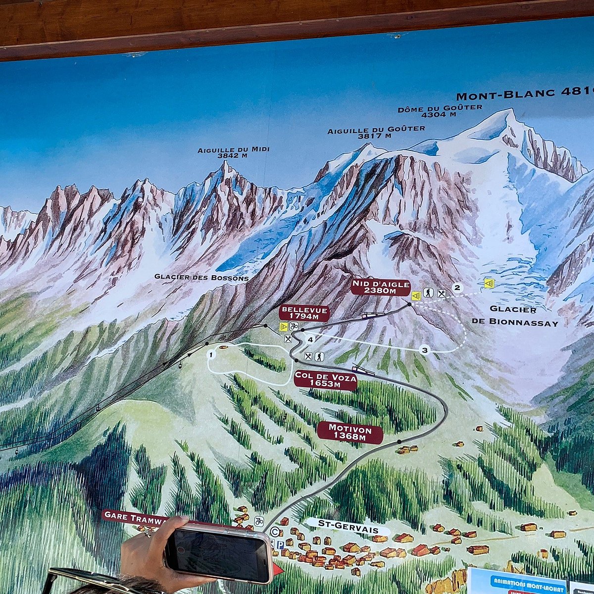 Tramway du Mont-Blanc - All You Need to Know BEFORE You Go (with Photos)
