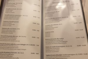 Speisekarte