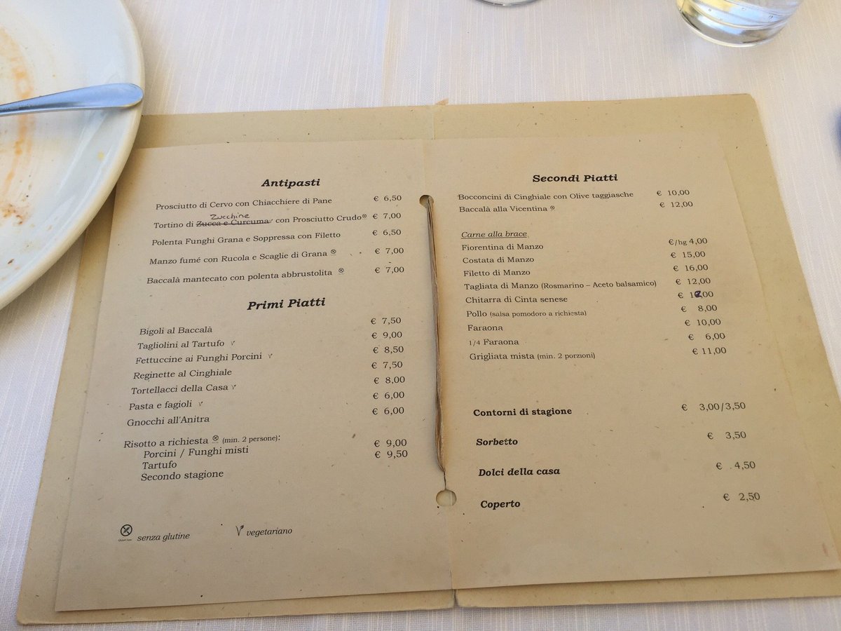 TAVERNA DI BACCO, Boccon - Menu, Prices & Restaurant Reviews - Tripadvisor