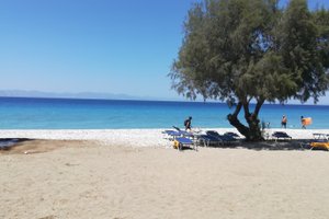 Pool og strand