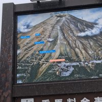 Mt. Fuji Subaru Line 5th Station - All You Need to Know BEFORE You Go ...