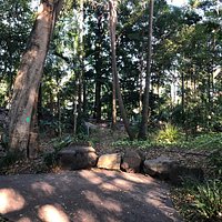 Kokoda Memorial