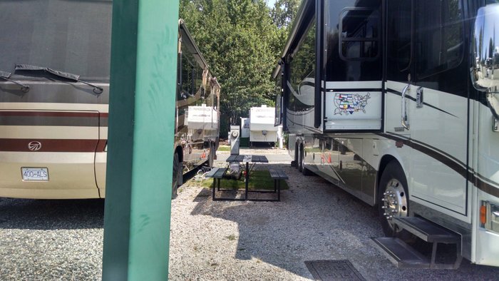 PACIFIC BORDER RV PARK - Campground Reviews (Surrey, British Columbia)