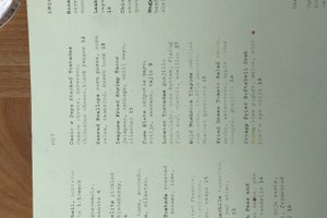 قائمة الطعام
