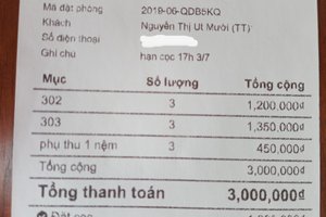 Khách du lịch