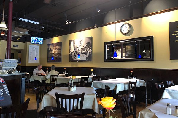 CAFE SICILIA, Dundee - Restaurant Reviews, Photos & Phone Number -  Tripadvisor