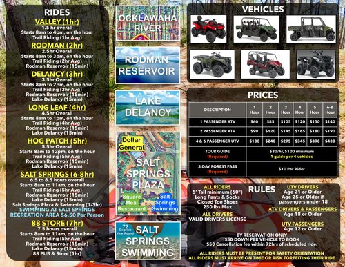 ATV Off-Road Adventure Tours (Ocala) - All You Need to Know BEFORE