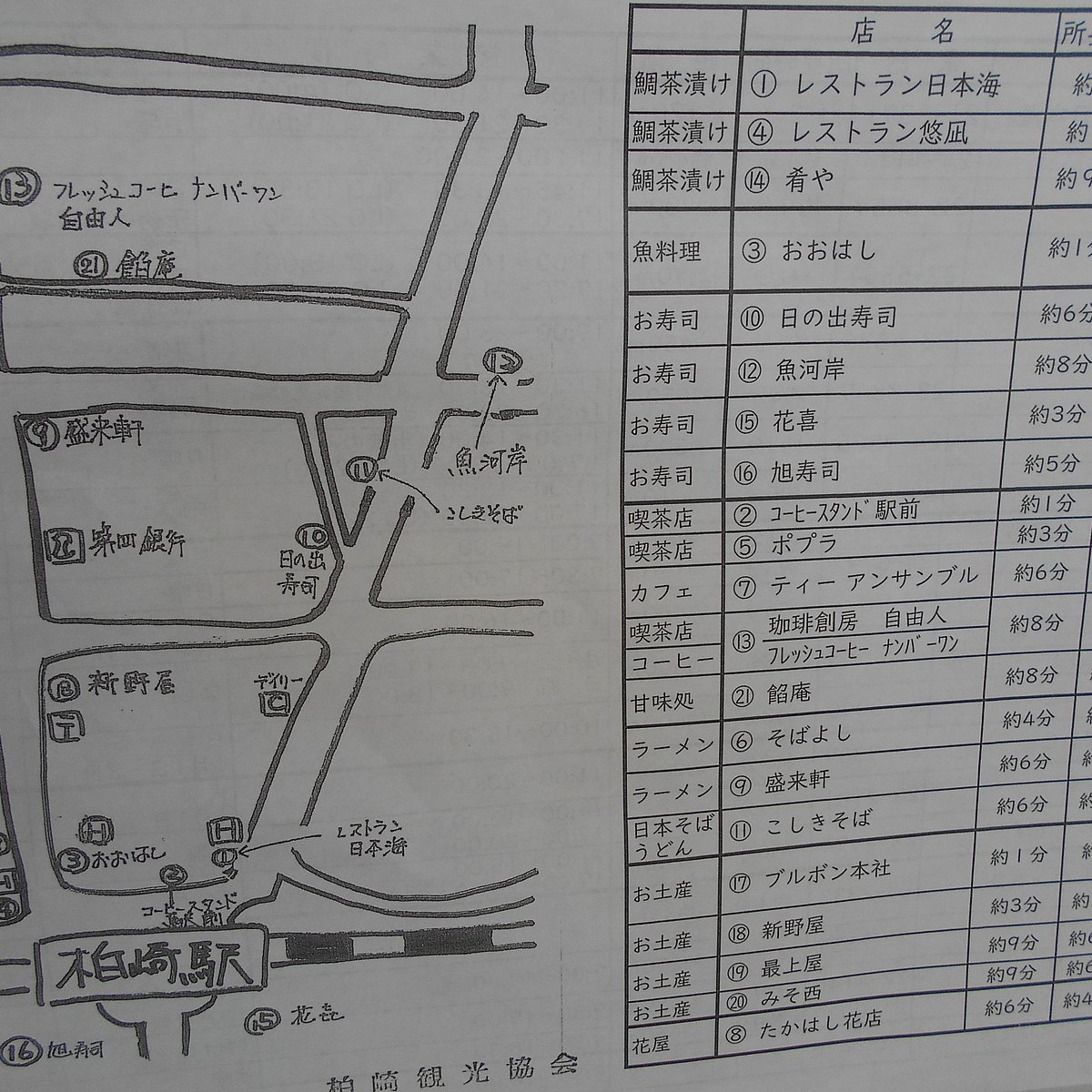 22年 柏崎駅観光案内所 行く前に 見どころをチェック トリップアドバイザー