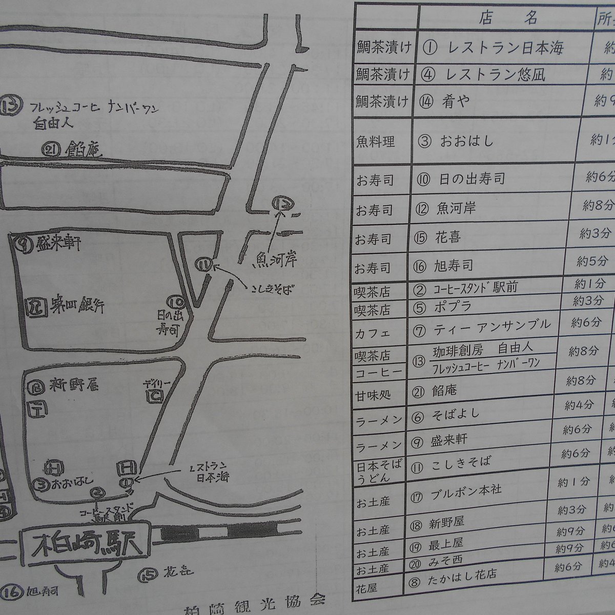 22年 柏崎駅観光案内所 行く前に 見どころをチェック トリップアドバイザー