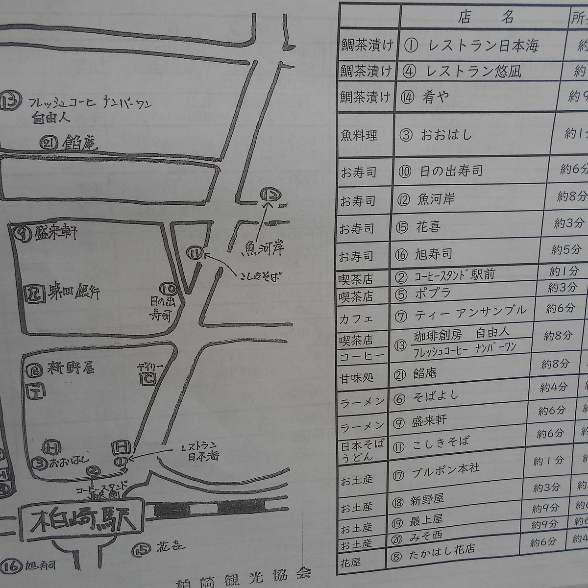 22年 柏崎駅観光案内所 行く前に 見どころをチェック トリップアドバイザー 22年 柏崎駅観光案内所 行く前に 見どころをチェック トリップアドバイザー