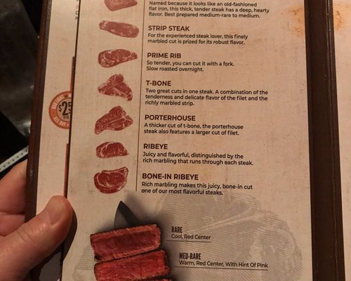 Longhorn Steakhouse Madison Menu Prices And Restaurant Reviews Tripadvisor 5134