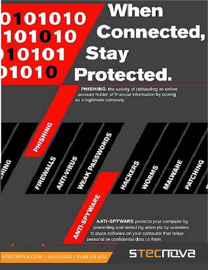 When Connected Stay Protected ?w=700&h= 1&s=1