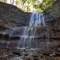 WATERFALLS OF HAMILTON - 2023 What to Know BEFORE You Go