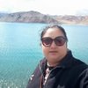 Shweta N